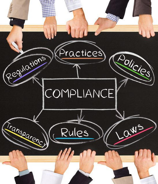 COMPLIANCE concept compliance concept